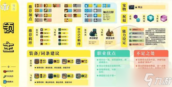 元气骑士前传领主加点推荐推荐 元气骑士前传领主装备推荐介绍