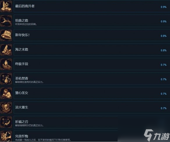 神之褻瀆2全成就達(dá)成條件 神之褻瀆2全成就達(dá)成攻略