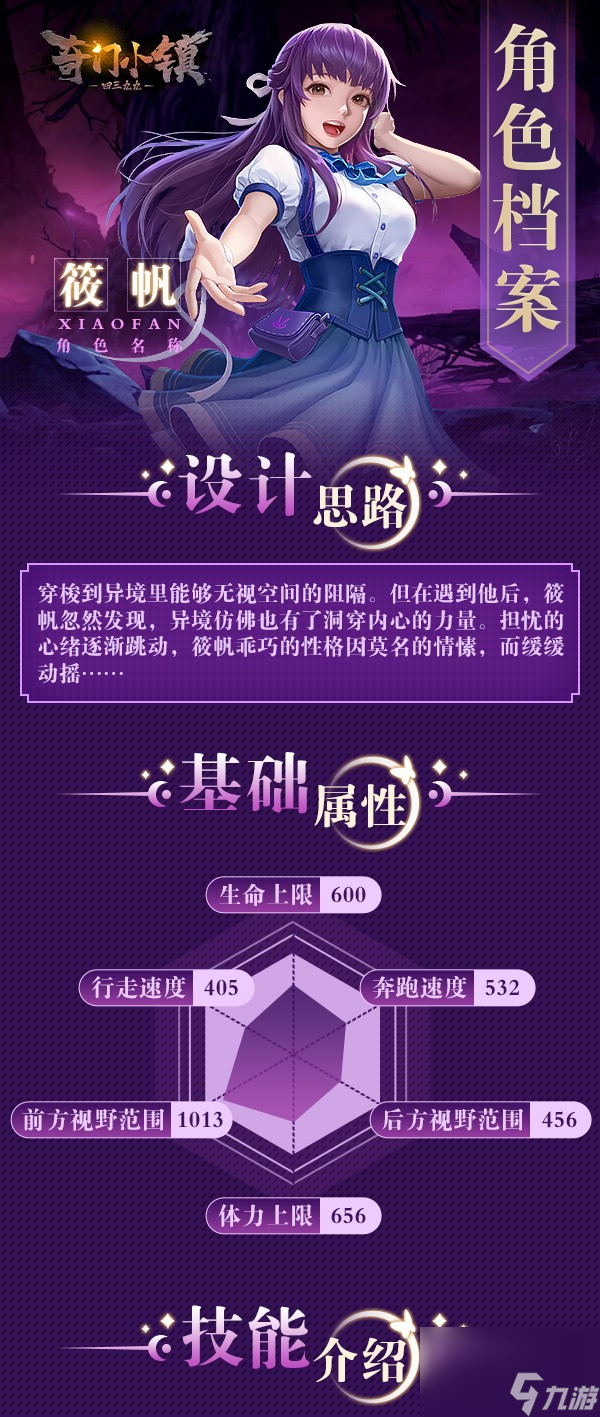 奇门小镇角色图鉴大全-全部角色立绘属性技能分享