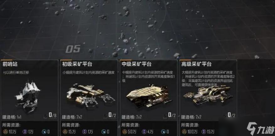 无尽的拉格朗日研究树怎么选
