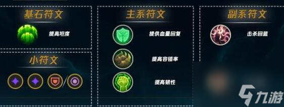 英雄联盟手游婕拉出装推荐