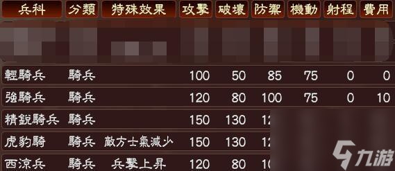 三国志战略版兵种相克的效果（兵种克制影响战法伤害吗）