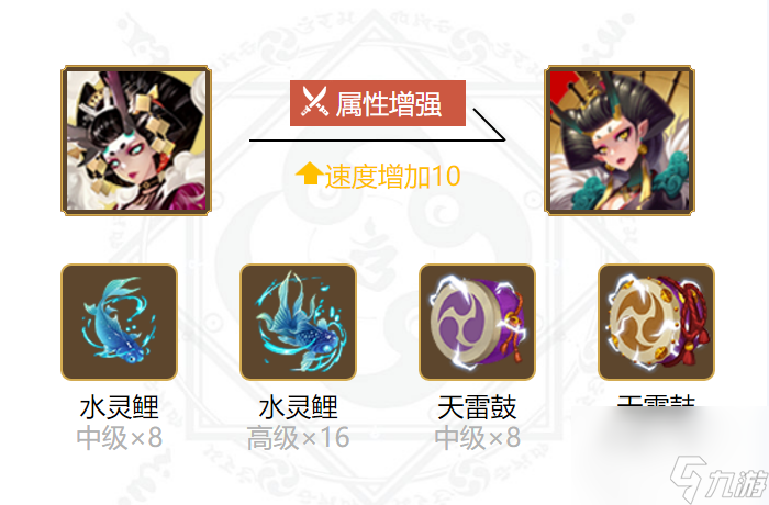 阴阳师2024阎魔御魂怎么搭配-2024阎魔御魂搭配一览