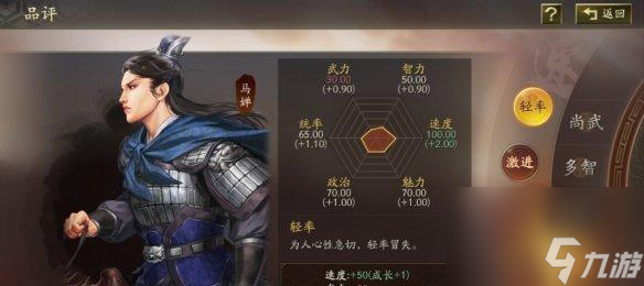 《三国志战略版》武将培养攻略（推荐15位值得培养的三四五星武将，让你在战场上无往不利）