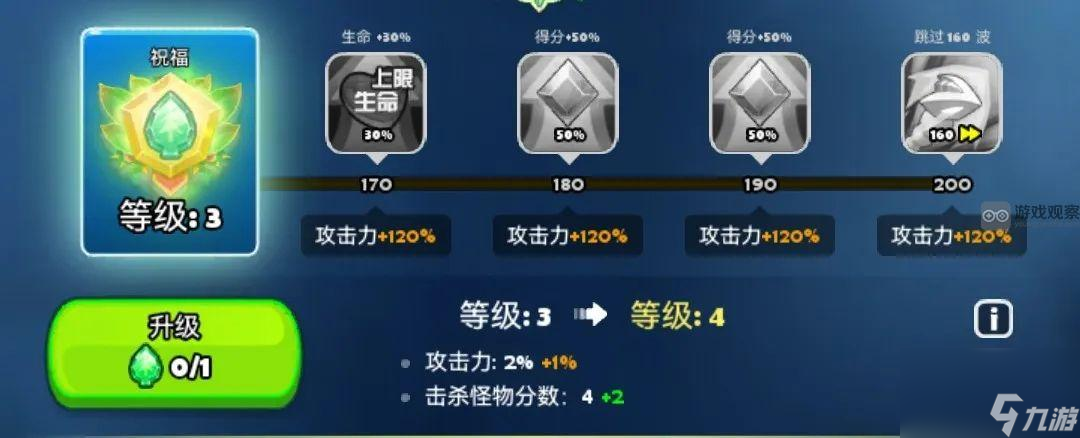 贪吃蛇无尽大作战起源之森赛季竞技场心得分享