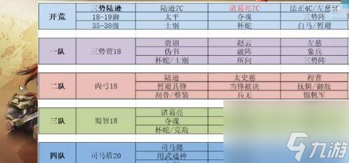 三国志战略版守备建筑详解（战场建筑分析详解，提高游戏策略）