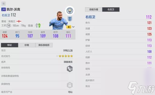 fifaonline4低工資邊后衛(wèi)球員推薦(fifaonline4工資低好用的球員)