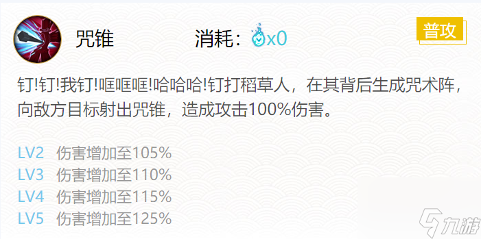 阴阳师2024丑时之女御魂怎么搭配-2024丑时之女御魂搭配一览