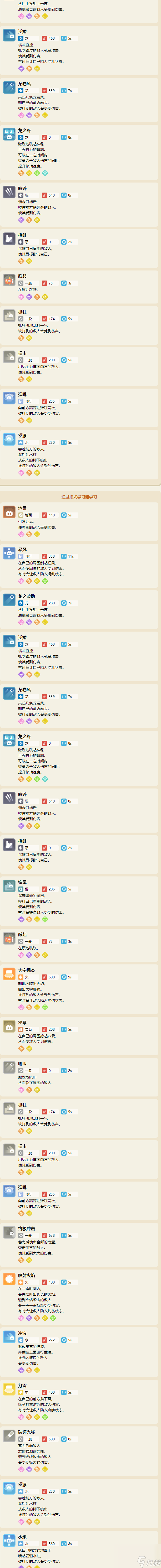 宝可梦大探险暴鲤鱼技能是什么