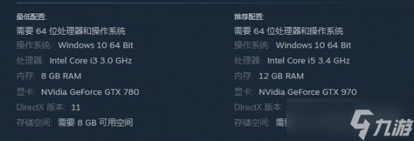 《動物收容所2》配置要求介紹