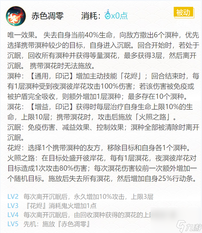 阴阳师2024夜溟彼岸花御魂怎么搭配-2024夜溟彼岸花御魂搭配一览