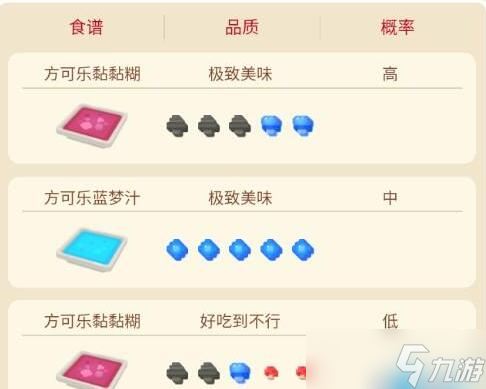 宝可梦大探险臭臭泥攻略