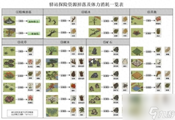 飞泉绿在哪江南百景图（江南百景图探险宝箱获取方法）「已采纳」
