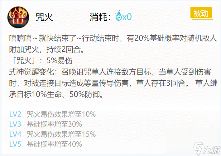 阴阳师2024丑时之女御魂怎么搭配-2024丑时之女御魂搭配一览