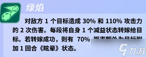 《众神派对》特里基和艾略特选择推荐
