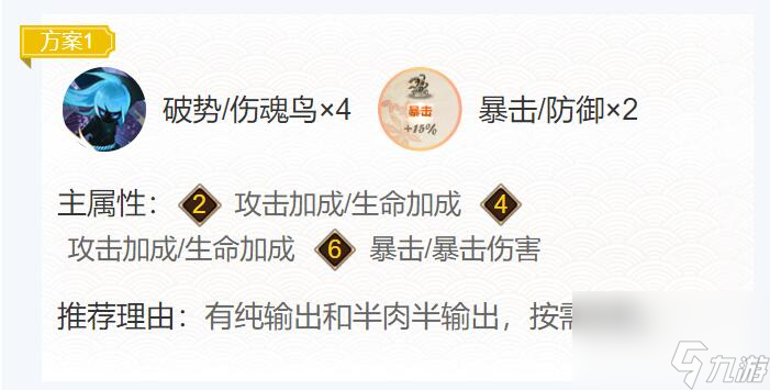 陰陽師2024麓銘大岳丸御魂怎么搭配-2024麓銘大岳丸御魂搭配一覽