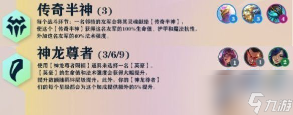 云顶之弈s7羁绊有什么 云顶之弈s7全部羁绊大全