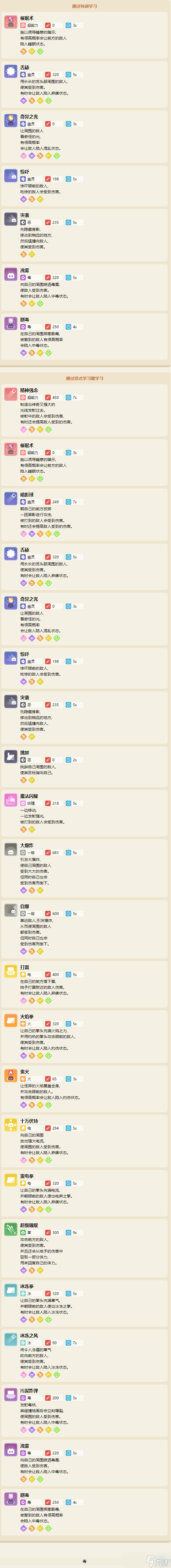 寶可夢(mèng)大探險(xiǎn)鬼斯通攻略