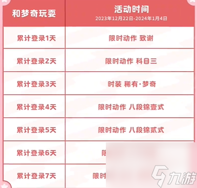 元梦之星和梦奇玩耍活动奖励一览