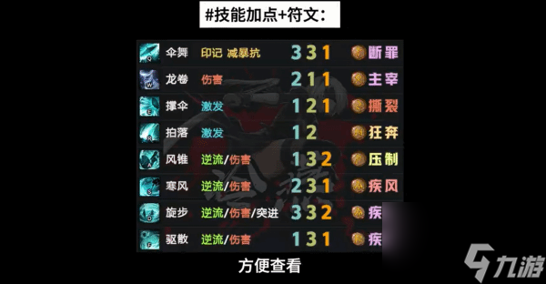 《命运方舟》幻雨狂风暴雨流派详解