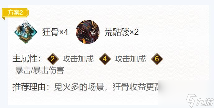 陰陽(yáng)師2024待宵姑獲鳥(niǎo)御魂怎么搭配-2024待宵姑獲鳥(niǎo)御魂搭配一覽