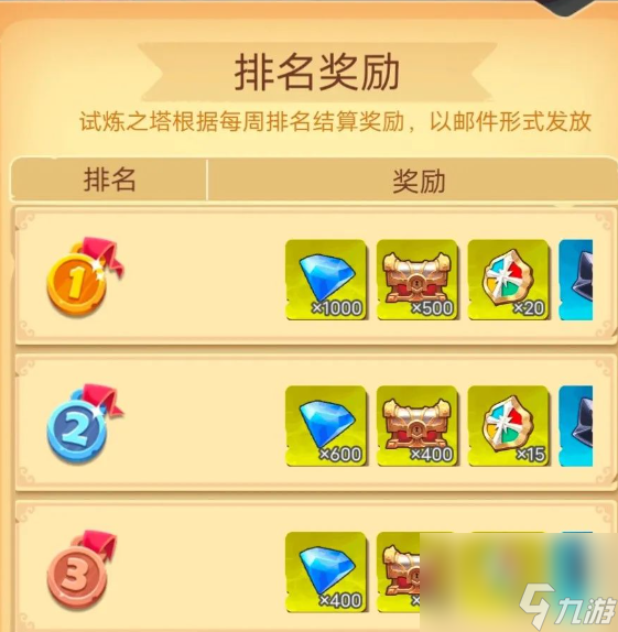 魔塔怎么快速爬塔?