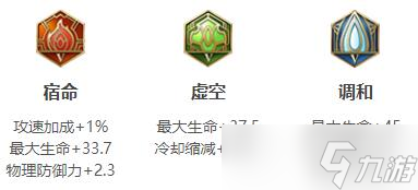 王者荣耀2024盾山最强六神装出装顺序推荐