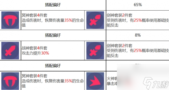 《众神派对》哈迪斯海德角色图鉴
