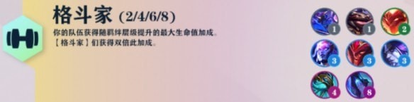 云顶之弈s7羁绊有什么 云顶之弈s7全部羁绊大全