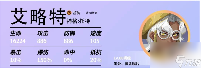众神派对艾略特 众神派对艾略特强度介绍介绍