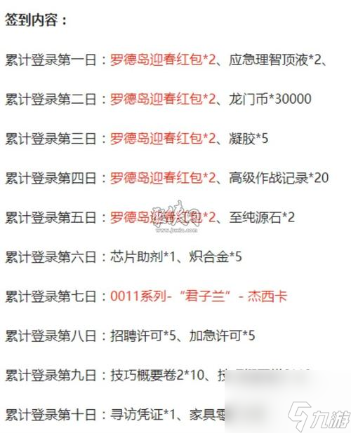 明日方舟春节限定卡池2023概率一览（看懂春节活动抽卡概率，不再被坑！）