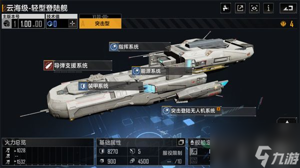 《无尽的拉格朗日》舰队搭配攻略