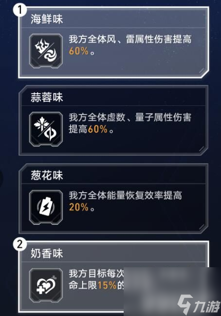 《崩坏星穹铁道》虚境味探第三天如何通关 虚境味探第三天玩法指南
