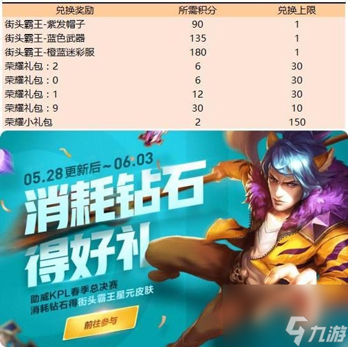 王者荣耀2019年5月28日更新内容