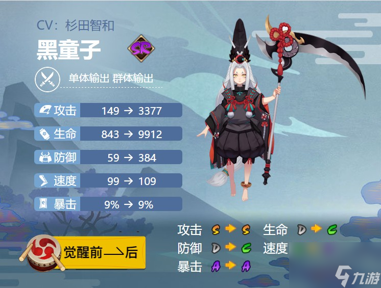 阴阳师黑童子御魂搭配介绍2024