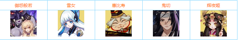 《阴阳师》御怨般若技能及御魂搭配阵容推荐