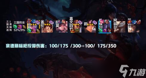 云顶之弈11.7版本T1阵容有哪些？云顶之弈攻略介绍