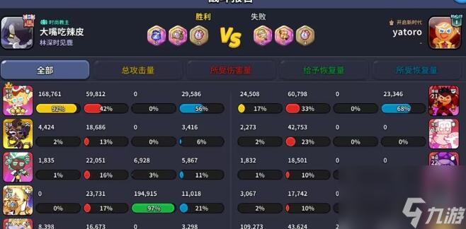 冲呀饼干人王国攻速流阵容怎么搭配