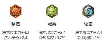 荣耀米莱狄厉害攻略（米莱狄技能及出装推荐，让你成为团队中的核心输出）