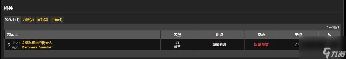 《魔兽世界》术士鬼雾套装出处位置一览