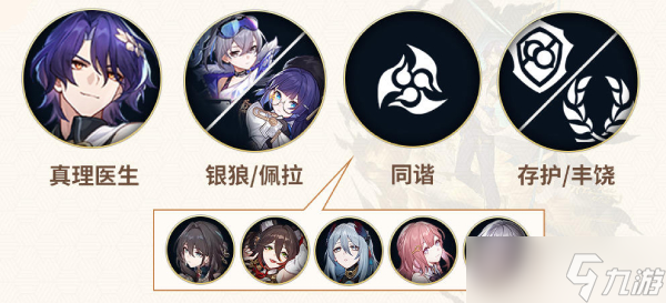 崩坏星穹铁道真理医生配队怎么选