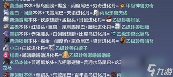 《山海麒麟进化丹材料大揭秘！》（深入探索游戏中必备的丹药材料与用途，助您打造最强战斗伙伴！）