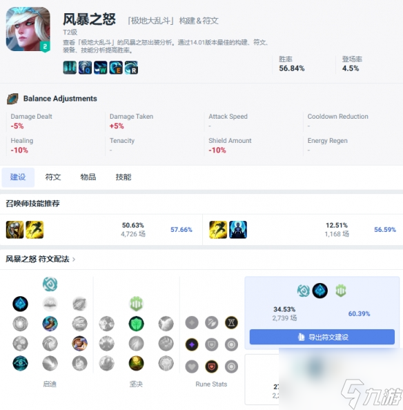 《lol》大亂斗最強(qiáng)英雄排行一覽