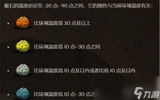 《饥荒新家园》地热石怎么制作 地热石制作方法