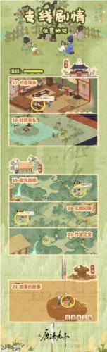 桃源深处有人家歧路之畔支线任务怎么做 桃源深处有人家歧路之畔支线任务做法攻略