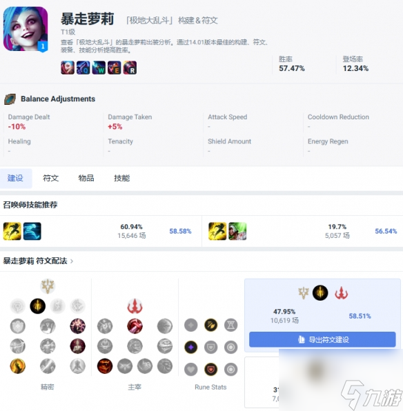 《lol》大亂斗最強(qiáng)英雄排行一覽