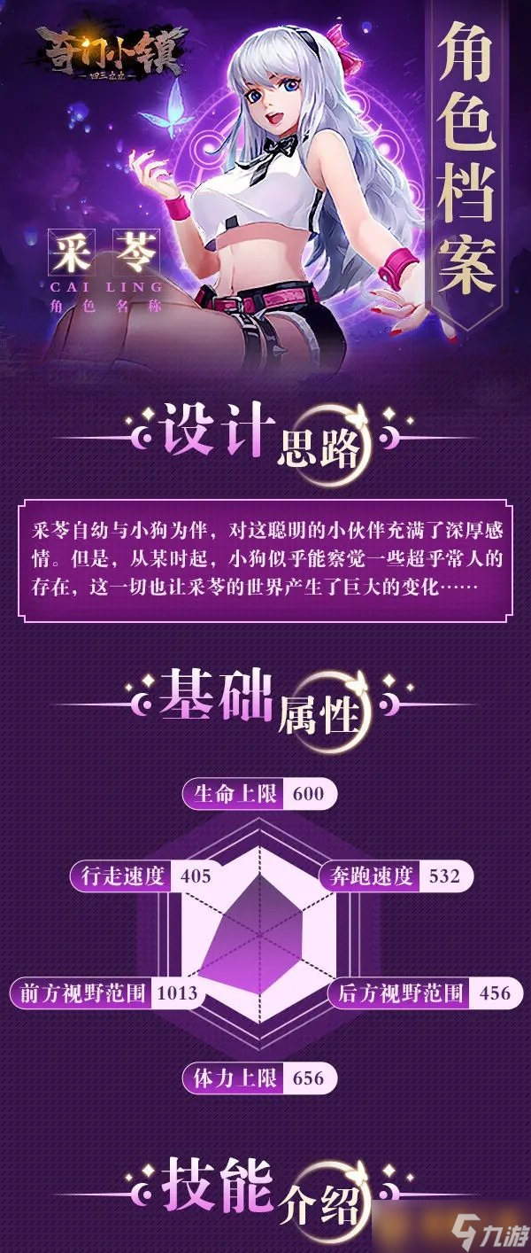 《奇门小镇》采苓在游戏中强度如何，角色档案及技能介绍