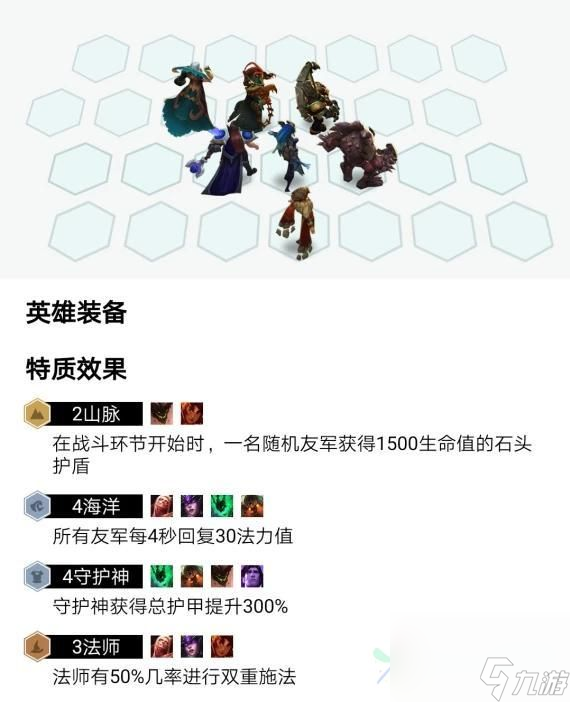 云顶之弈海洋守护神阵容搭配推荐，上分绝不是问题