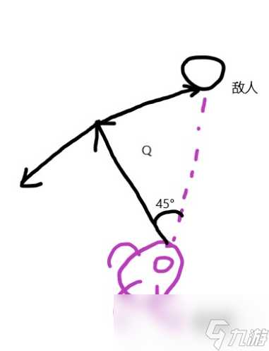 《LOL》大眼维克兹技能小技巧