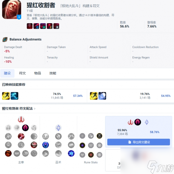 《lol》大亂斗最強(qiáng)英雄排行一覽